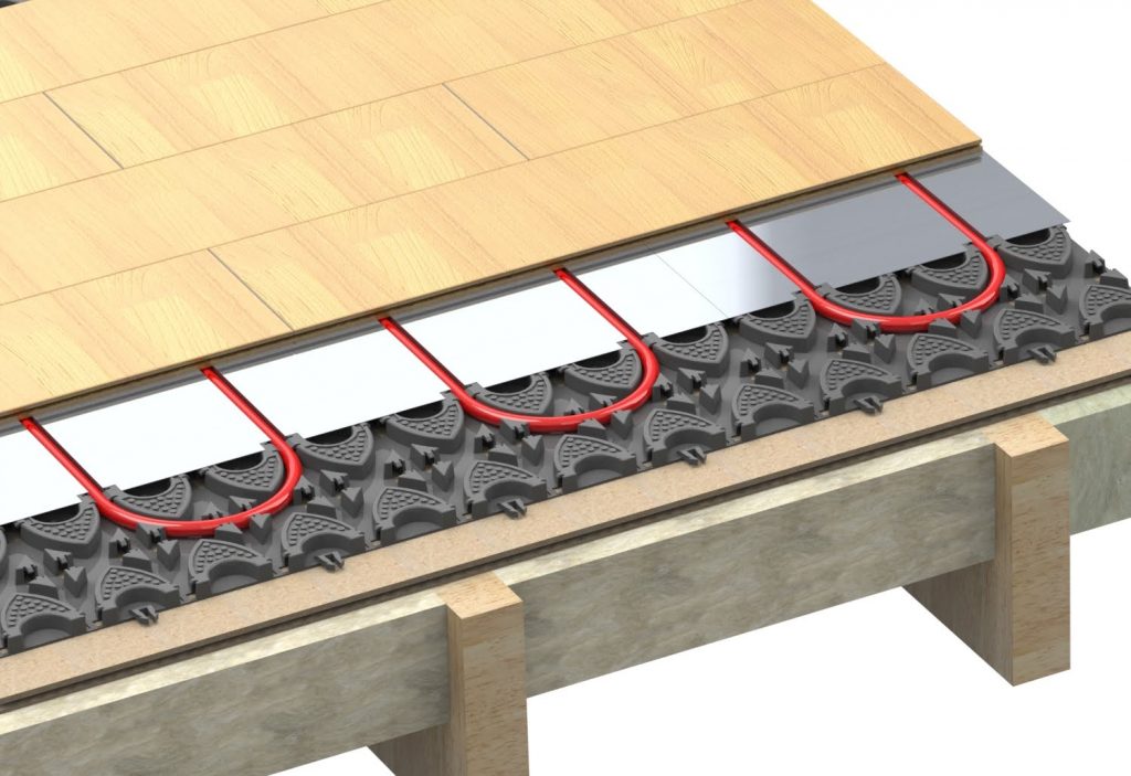 Suelo Radiante Eléctrico de 9m²